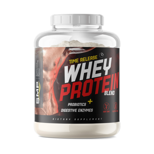 Nutrition Supplements